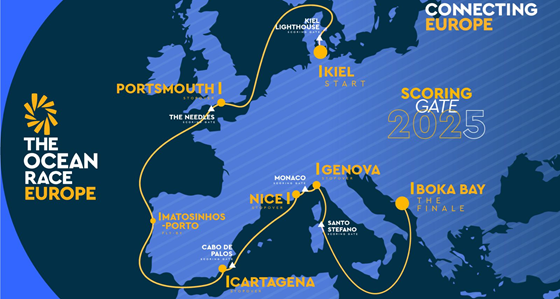 Beeld: The Ocean Race